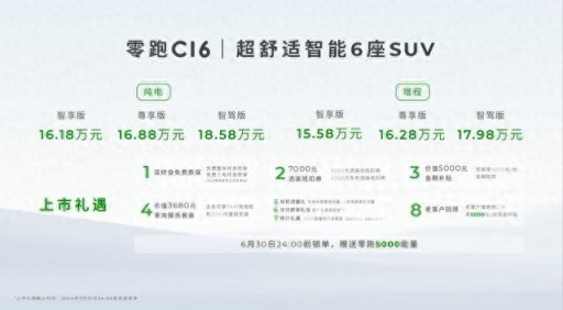 零跑C16上市，理想一半的价格能有多卷？