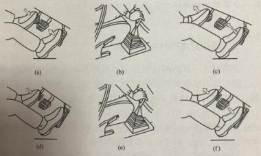 手动挡换挡技巧 新手挂档技巧口诀