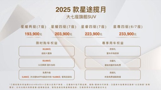 19.39万起 7座SUV 2025款星途揽月升级了什么？