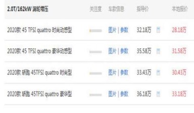 奥迪q3价格多少钱 1.4T奥迪Q3最低仅售23.18万