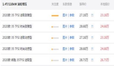 奥迪q3价格多少钱 1.4T奥迪Q3最低仅售23.18万